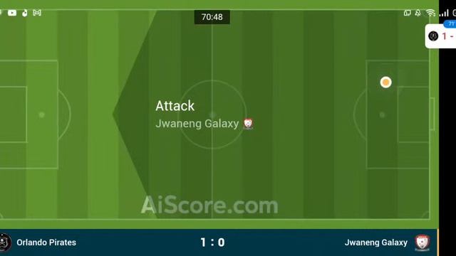 Orlando pirates vs Jwaneng Galaxy Live? Match смотреть онлайн