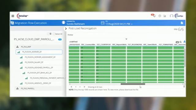 PeopleSoft to Oracle Cloud Data Migration | dataZap - ChainSys смотреть онлайн