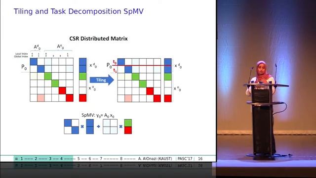 Asynchronous Task-Based Parallelization of Algebraic Multigrid смотреть онлайн
