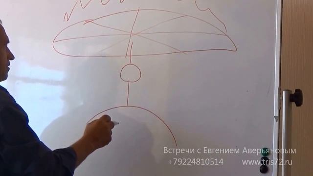 Евгений Аверьянов - Если вам кто-то завидует смотреть онлайн