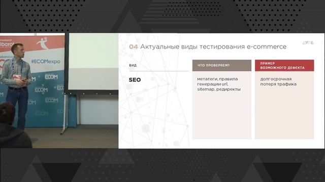 AWG.RU, Руководитель отдела тестирования Роман Кононов "Зачем нужно тестирование" смотреть онлайн