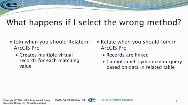 Linking Tables in ArcGIS Pro using Joins and Relates смотреть онлайн