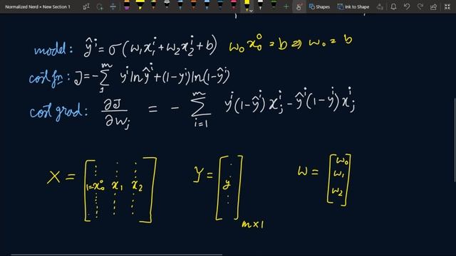 Stochastic Gradient Descent | Why and How it Works? смотреть онлайн