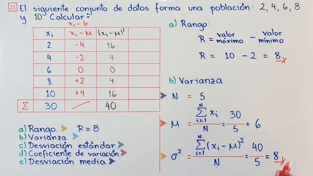Rango, varianza, desviación estándar, coeficiente de variación, desviación media: datos no agrupado смотреть онлайн