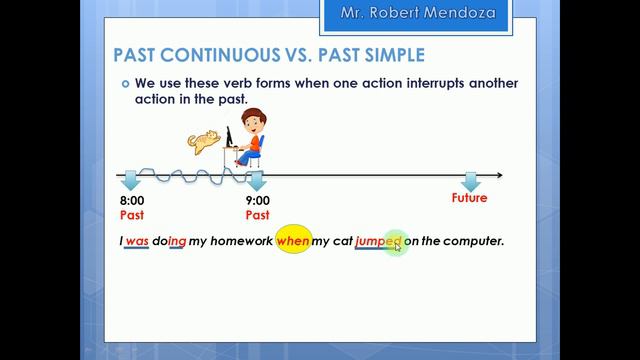 Past Continuous Vs Past Simple смотреть онлайн