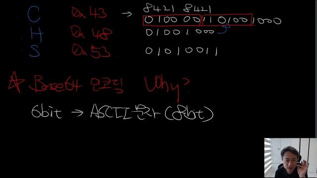 개발자라면 알아야 할! base64 인코딩 원리 смотреть онлайн
