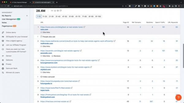 Учебник Semrush — SEO для начинающих (шаг за шагом)