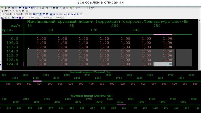 Такие прошивки повсюду! Как опасный чип-тюнинг убивает моторы? смотреть онлайн