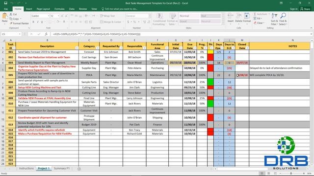 Best Task Managment Template for Excel смотреть онлайн