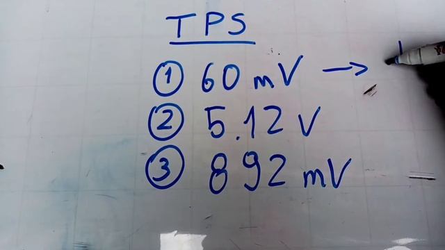 como se prueba el sensor TPS/ Renault Logan 2010/ ? ✅ смотреть онлайн