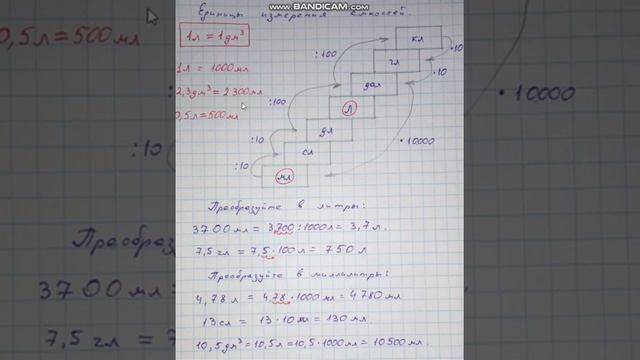 Единицы измерения ёмкостей смотреть онлайн