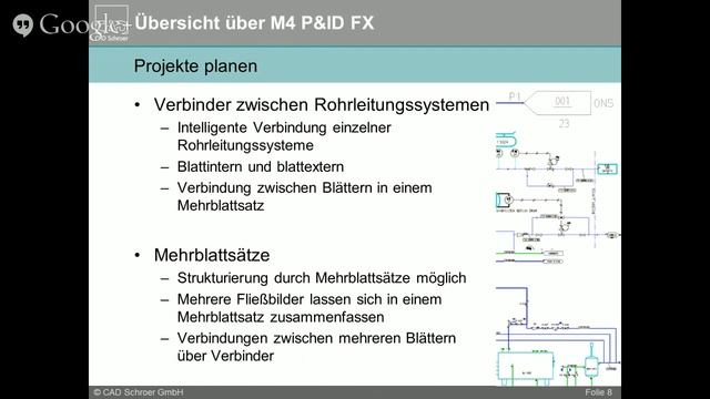 M4 P&ID FX Webcast - Übersicht über die P&ID-Software смотреть онлайн
