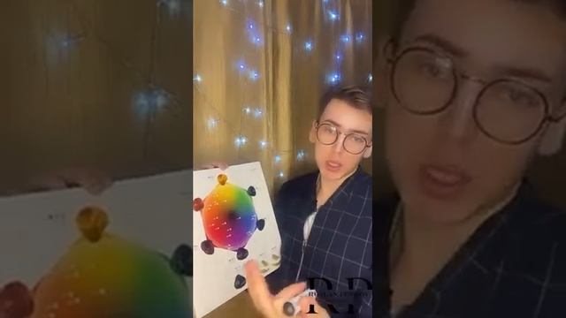 ЦВЕТОВОЙ КРУГ /БАЗОВАЯ КОЛОРИСТИКА смотреть онлайн