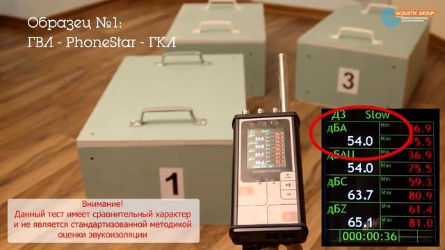 Сравниваем звукоизолирующие свойства материалов Phonestar и Tecsound и лист обычного гипсокартона смотреть онлайн