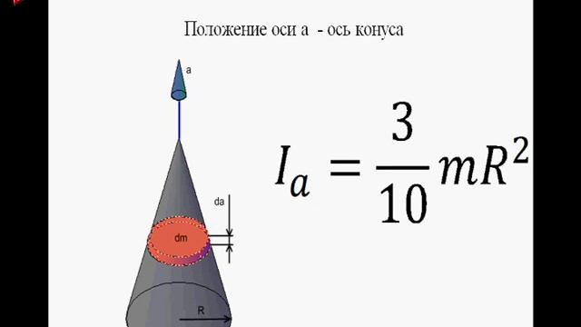 Момент инерции смотреть онлайн