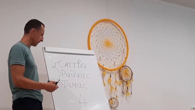 Число дня рождения 4, 13, 22, 31 Раху. Сильные и слабые стороны смотреть онлайн