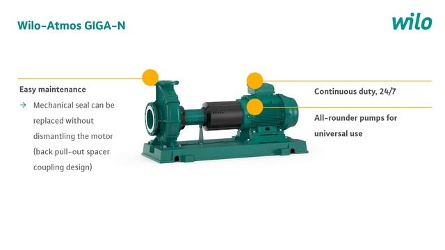 Wilo Group - Wilo-Atmos GIGA-N - Maximum applications, longest service life. смотреть онлайн
