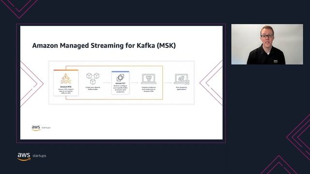 Should My Startup use Kinesis or MSK? смотреть онлайн