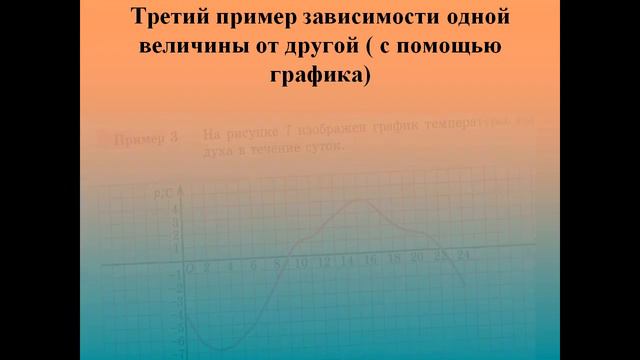 Что такое функция смотреть онлайн