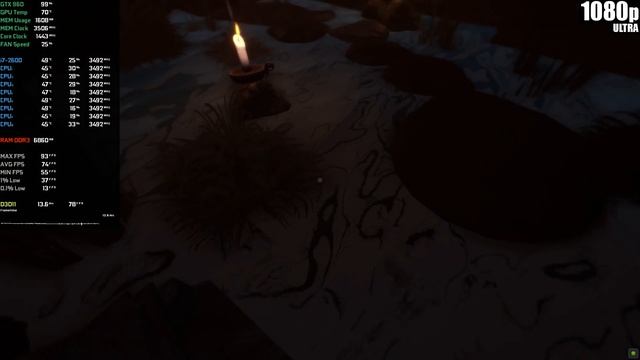 Among the Sleep | 1080p | (GTX 960 | i7-2600 | 16 GB RAM) смотреть онлайн