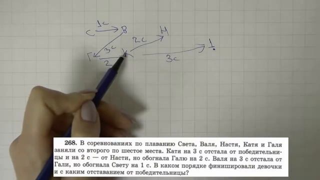 Решение задания №268 из учебника Н.Я.Виленкина "Математика 5 класс" (2013 год) смотреть онлайн