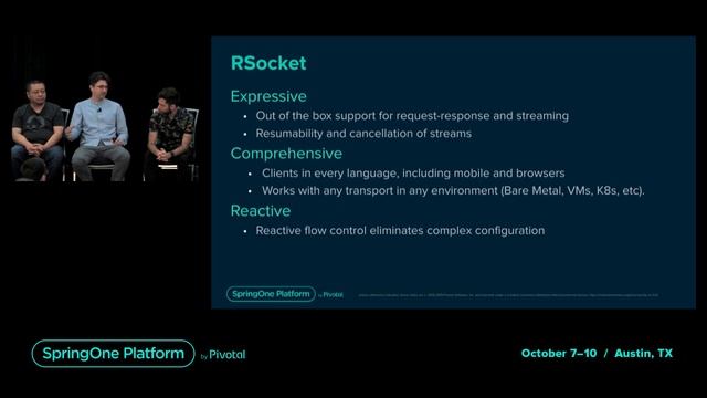 Designing a Reactive System смотреть онлайн