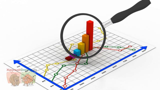 Анализ результатов торговли. Ключевые особенности смотреть онлайн