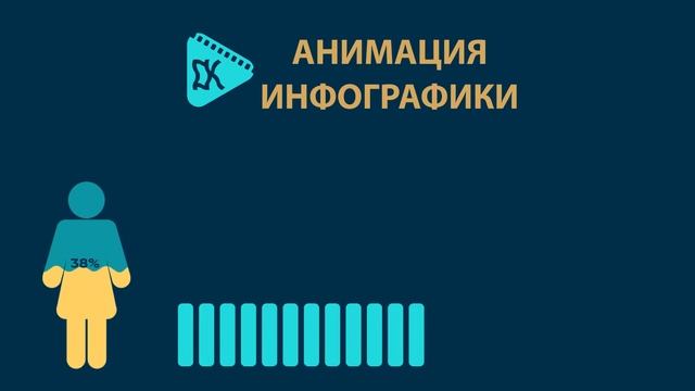 Анимация инфографики смотреть онлайн