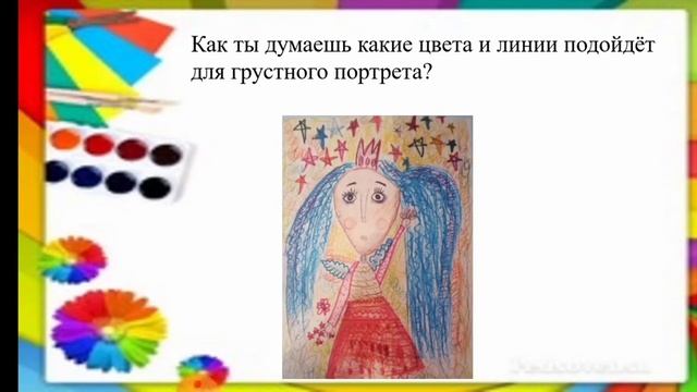 Художественный труд 2 класс. Рисуем портрет с настроением. смотреть онлайн