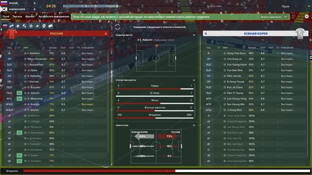 Football Manager 2018 [карьера] #4 Вынужденные изменения в составе смотреть онлайн