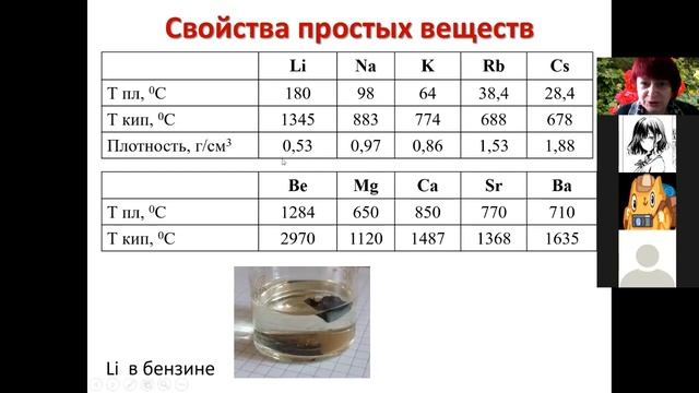 013 Металлы 1 элементы и физ свойства смотреть онлайн