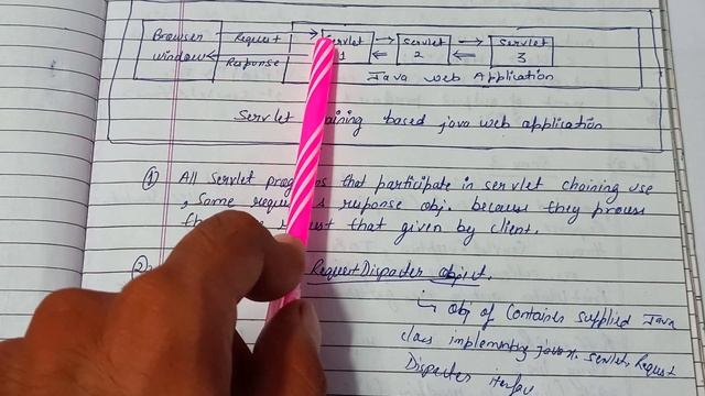 Servlet Chaining in Java Web Application || In Web Technologies || IGNOU || MCA_NEW смотреть онлайн