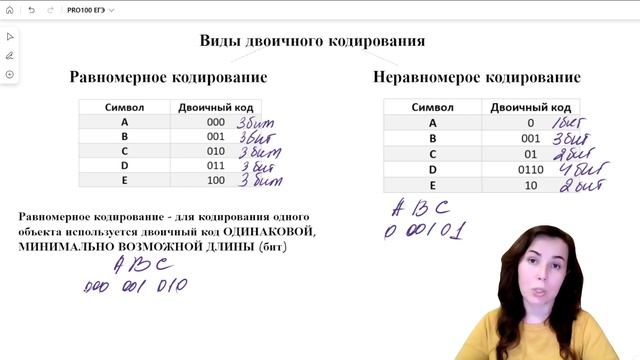 Урок 1.1 Равномерное и неравномерное кодирование. | ОГЭ информатика 2023 смотреть онлайн