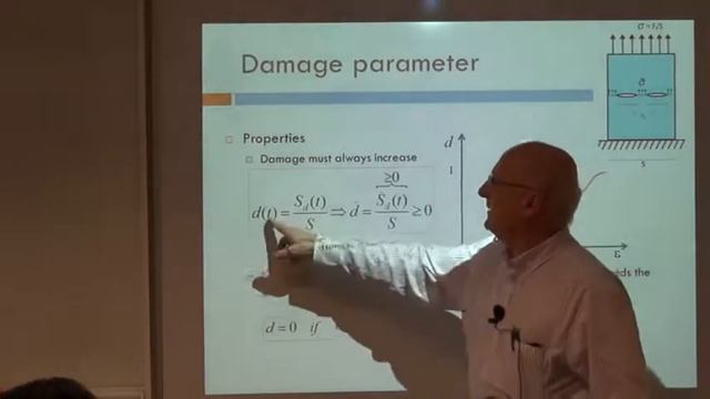 Computational Solid Mechanics - Ch. 2 - Lecture 1 смотреть онлайн