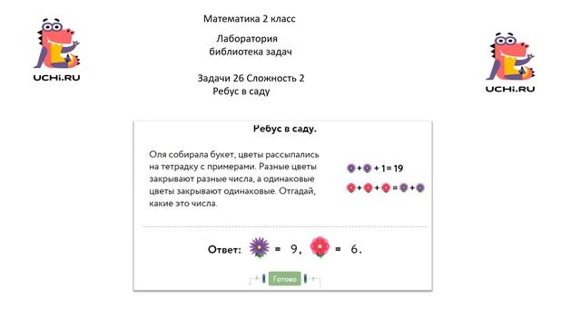 Математика 2 класс Лаборатория библиотека задач Задачи 26 Сложность 2 Ребус в саду смотреть онлайн