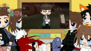 реакция Эда и нп на тт