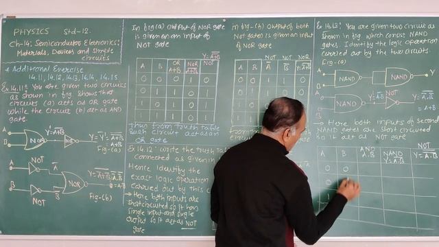 CLASS 12 ENG MED PHYSICS |CH:14SEMICONDUCTOR ELECTRONICS смотреть онлайн