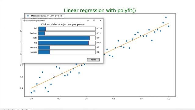 linear regression with polyfit смотреть онлайн