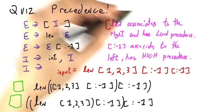 Precedence - Programming Languages смотреть онлайн