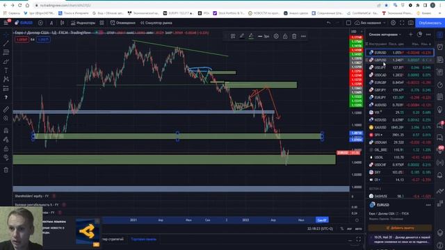 Форекс идеи EUR/USD ,GBP/USD, USD/CAD, USD/JPY c 23 по 27 мая.Почему ИНФЛЯЦИЯ в США может снизитьс смотреть онлайн