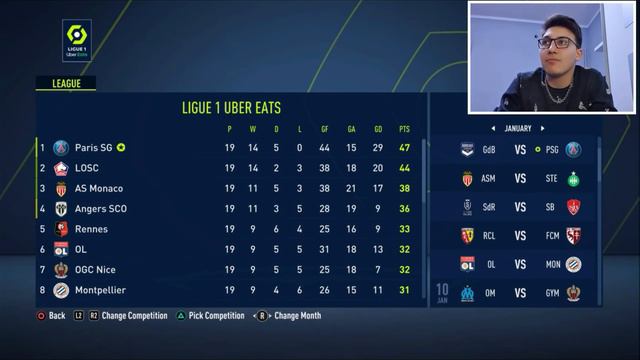 ПРИЕМАМ ВСЯКА ОФЕРТА С ПСЖ | FIFA 21 CAREER MODE CHALLENGE смотреть онлайн