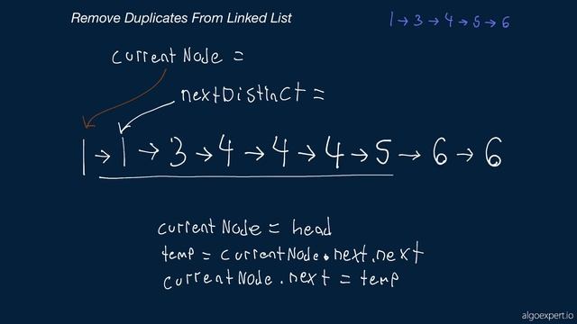 16. Easy Algorithms. Remove Duplicates From Linked List смотреть онлайн