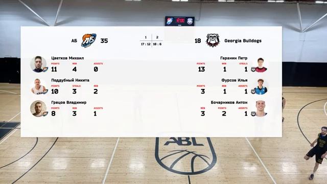 АБ vs Georgia Bulldogs смотреть онлайн