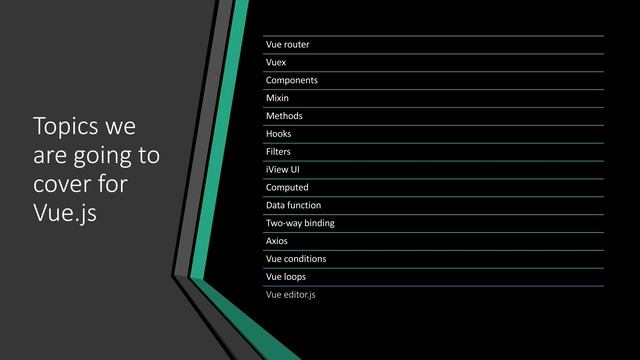 Laravel vue js project overview | Full Stack Laravel and Vue.js Development | Part - 00 смотреть онлайн