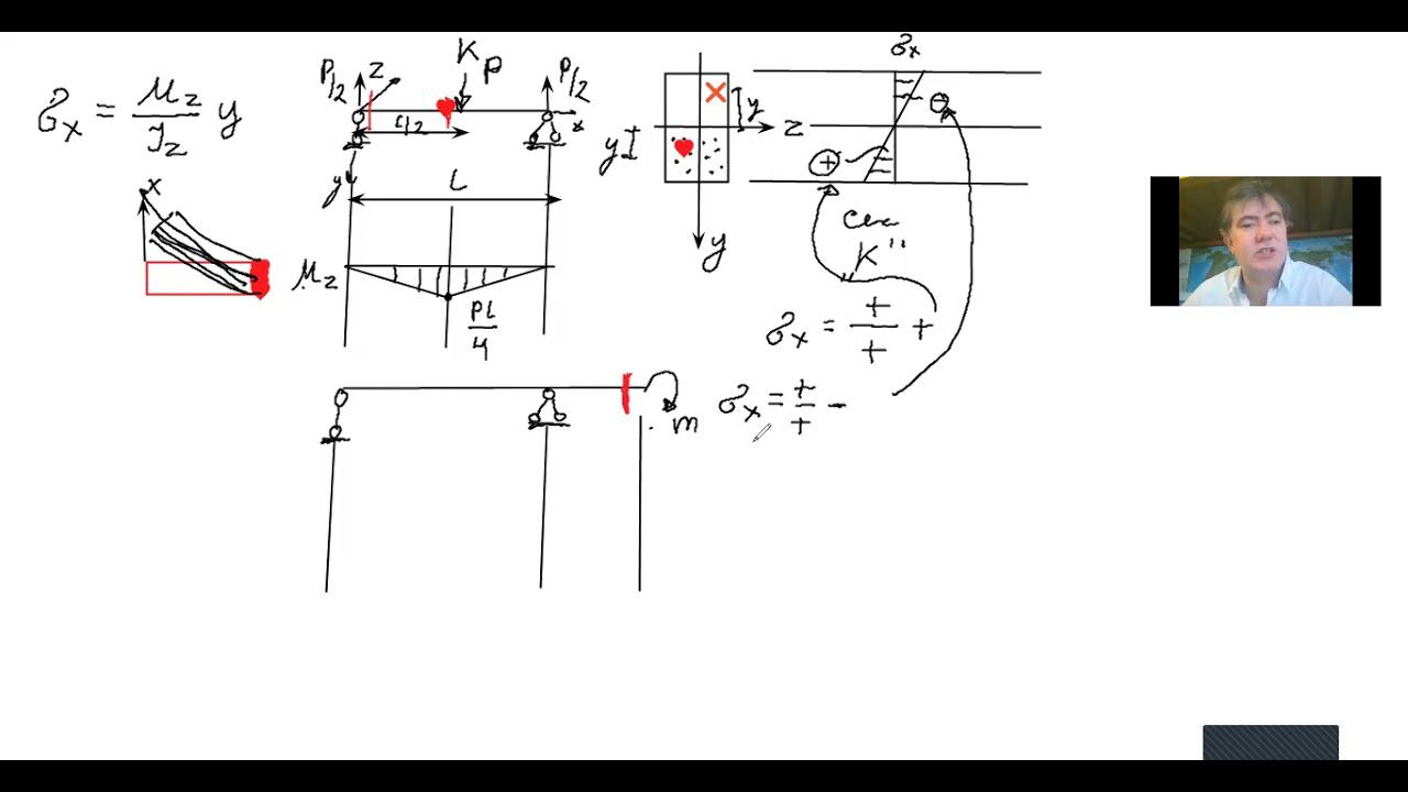 Снова поговорили о нормальных напряжениях при изгибе. Условие прочности при изгибе. смотреть онлайн