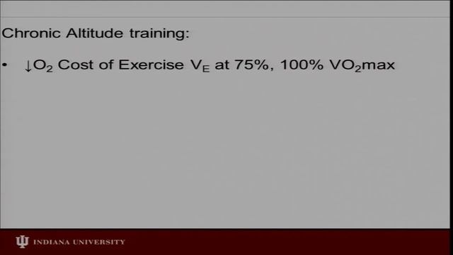 Chronic Altitude Training Reduces the Oxygen Cost of Exercise Hyperpnea by Daniel Wilhite смотреть онлайн