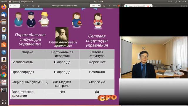 Эффективное взаимодействие команд смотреть онлайн