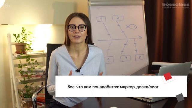 Видео-инструмент «Диаграмма Fishbone» смотреть онлайн