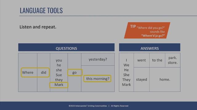 Confidence and Connections: Book 1L Lesson 10 - Simple Past Tense with Wh-Questions English Grammar смотреть онлайн