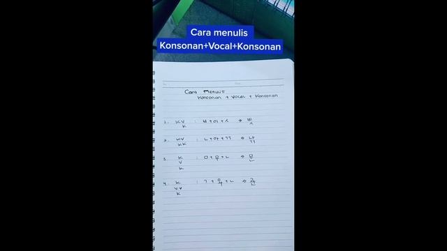 Cara menggabungkan vocal, konsonan dan batchim/akhiran pada satu suku kata dalam hangeul #hangeul смотреть онлайн